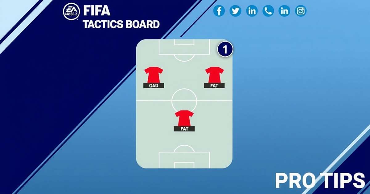 FIFA Mobile Tactics Board with FIFA Mobile Pro Tips watermark